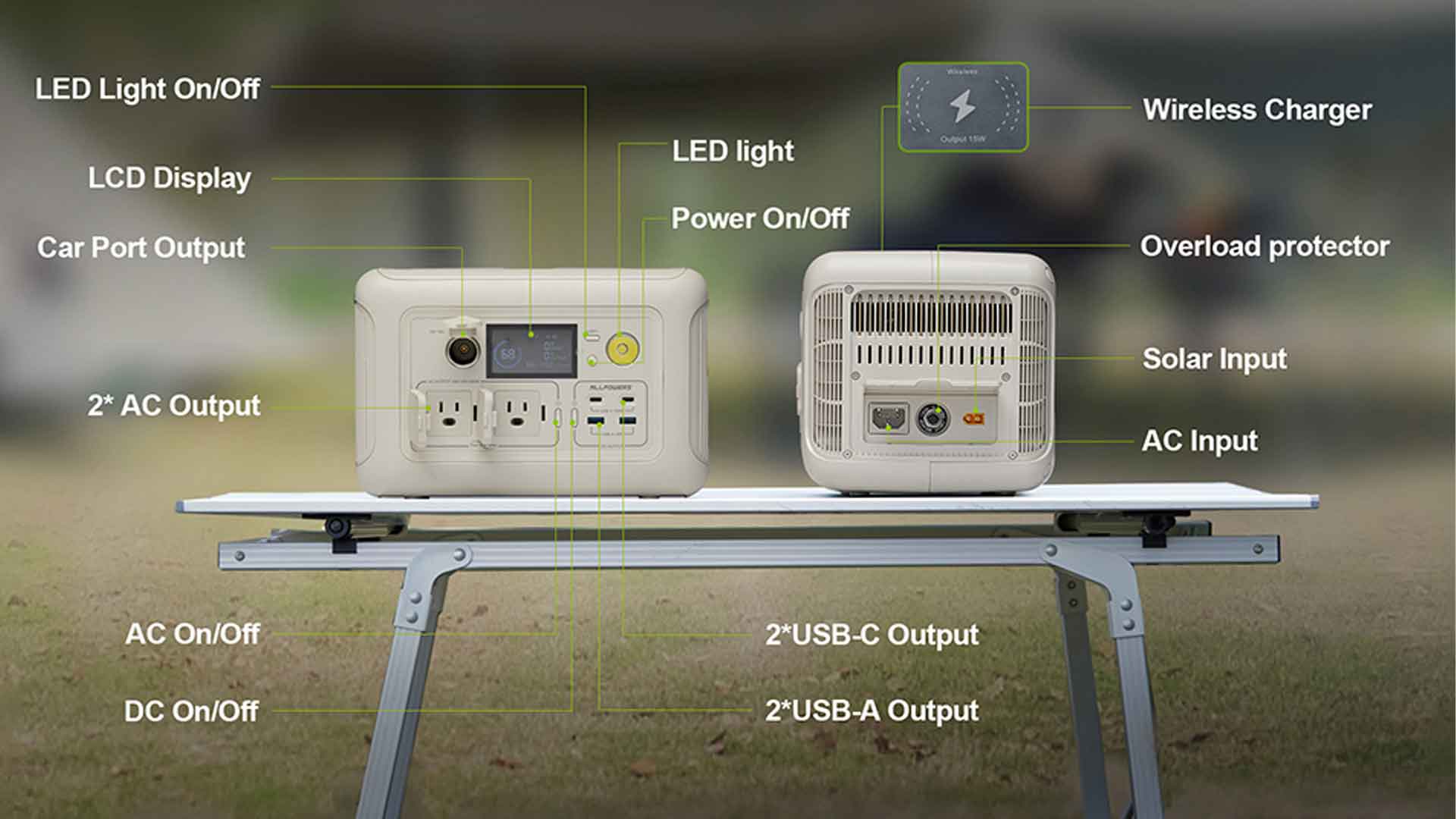 portable power station, ALLPOWERS R600 Solar Generator, $100 coupon, 600W Huge Stable Output, 299Wh LFP Battery, Start UPS in 10 ms, SP033 200W foldable solar panel