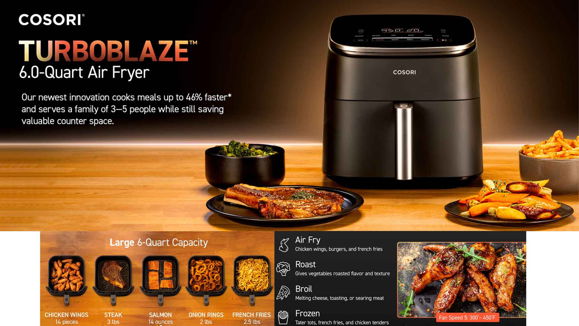 COSORI air fryer, COSORI air fryer price, best air fryer, best air fryers 2024, air fryer deals, Amazon air fryer, dual air fryer, air fryers on sale, best price air fryer