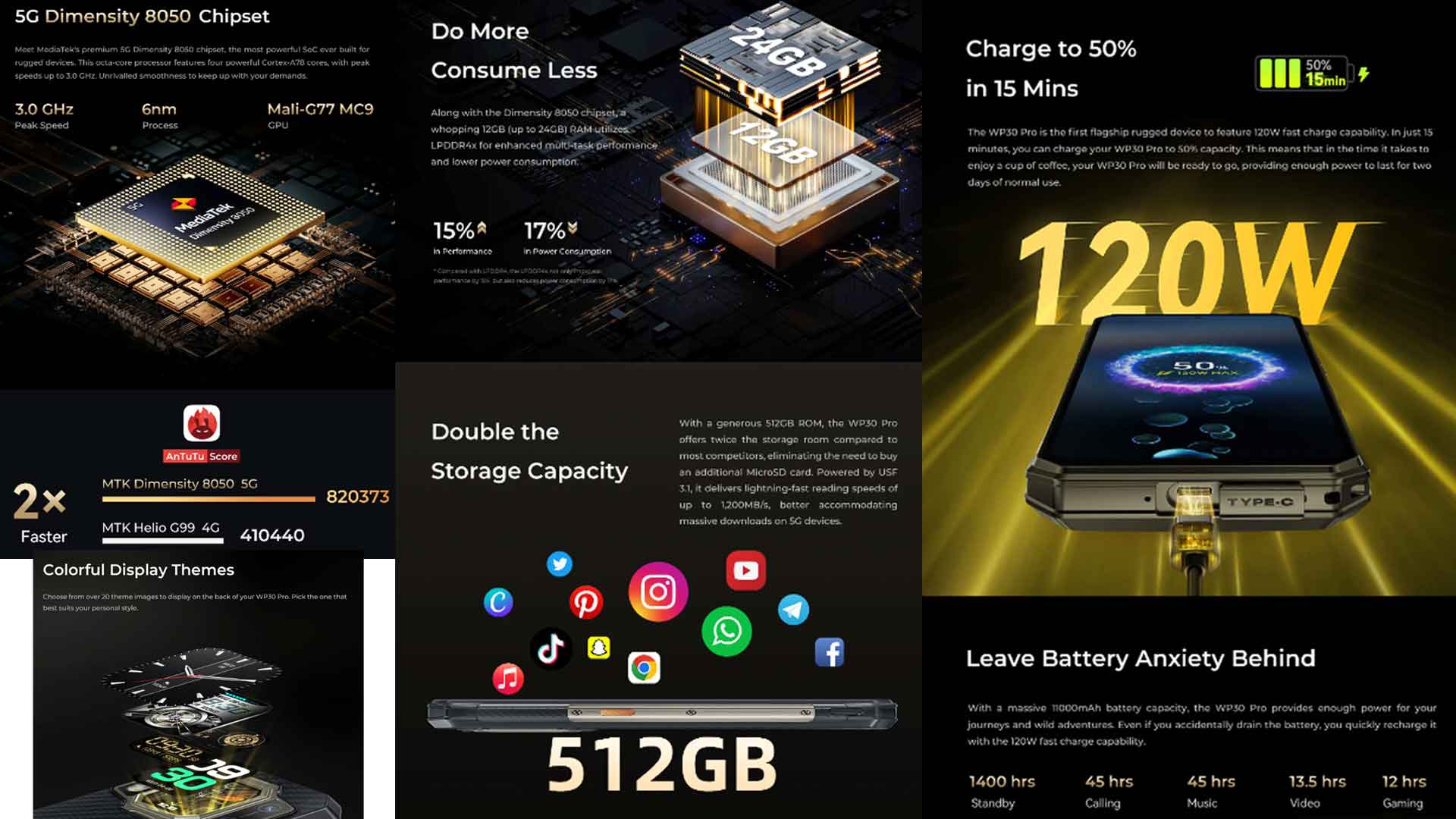 Oukitel WP30 Pro, Oukitel WP30 Pro review, Oukitel WP30 Pro specs, Oukitel WP30 Pro price, Oukitel WP30 Pro features, Oukitel WP30 Pro phone, rugged phone, best rugged phone