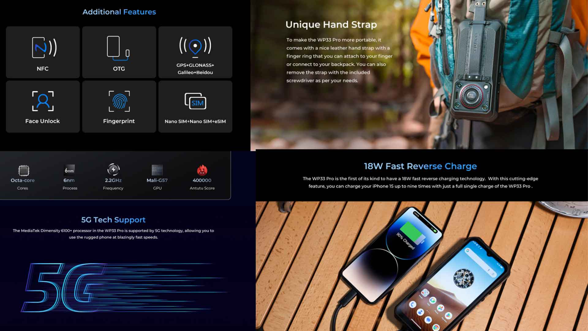 Oukitel WP33 Pro, Oukitel WP33 Pro rugged phone, Oukitel WP33 Pro review, Oukitel, Oukitel rugged phone, best rugged phone, rugged phone deal, military-grade phone, best rugged smartphone