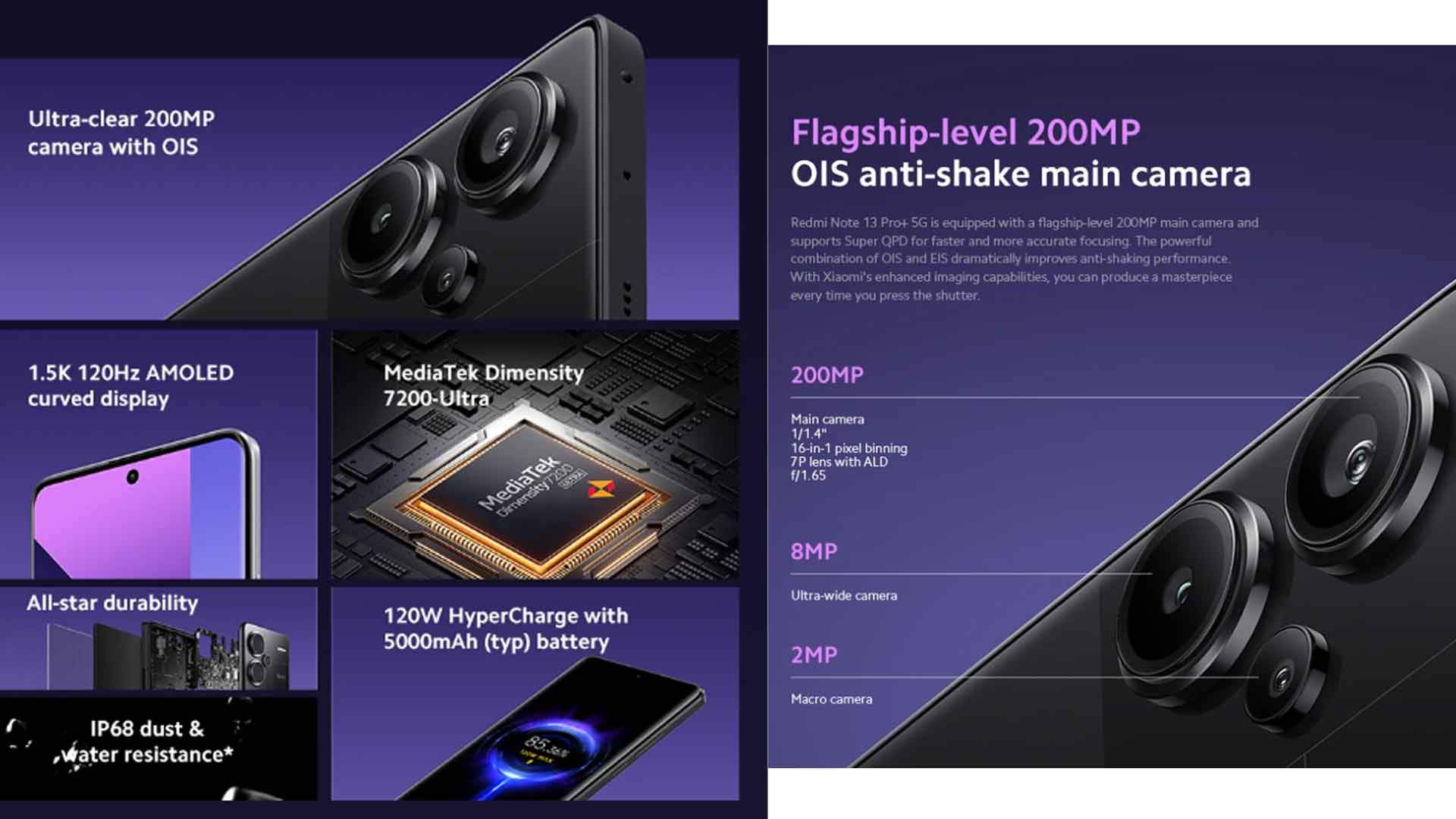 Xiaomi Redmi Note 13 Pro Plus, Redmi Note 13 Pro Plus, Redmi Note 13 Pro Plus review, Redmi Note 13 Pro Plus features, Redmi Note 13 Pro Plus specs, Redmi Note 13 Pro Plus price