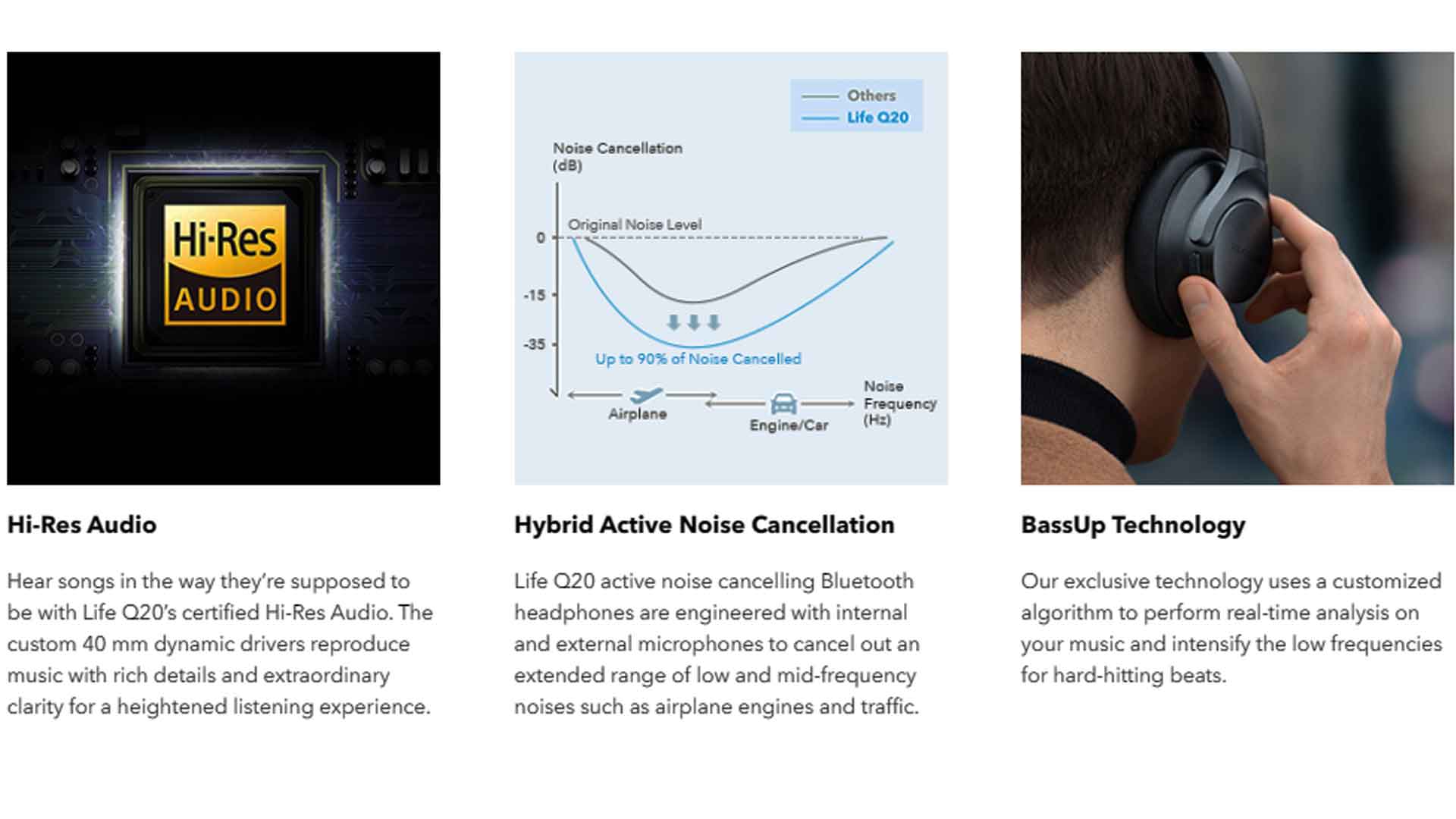 Soundcore Anker Life Q20, Soundcore Life Q20, Anker Life Q20, Soundcore Anker Life Q20 review, Soundcore Anker Life Q20 features, Life Q20 headphones, Anker headphones, best wireless headphones