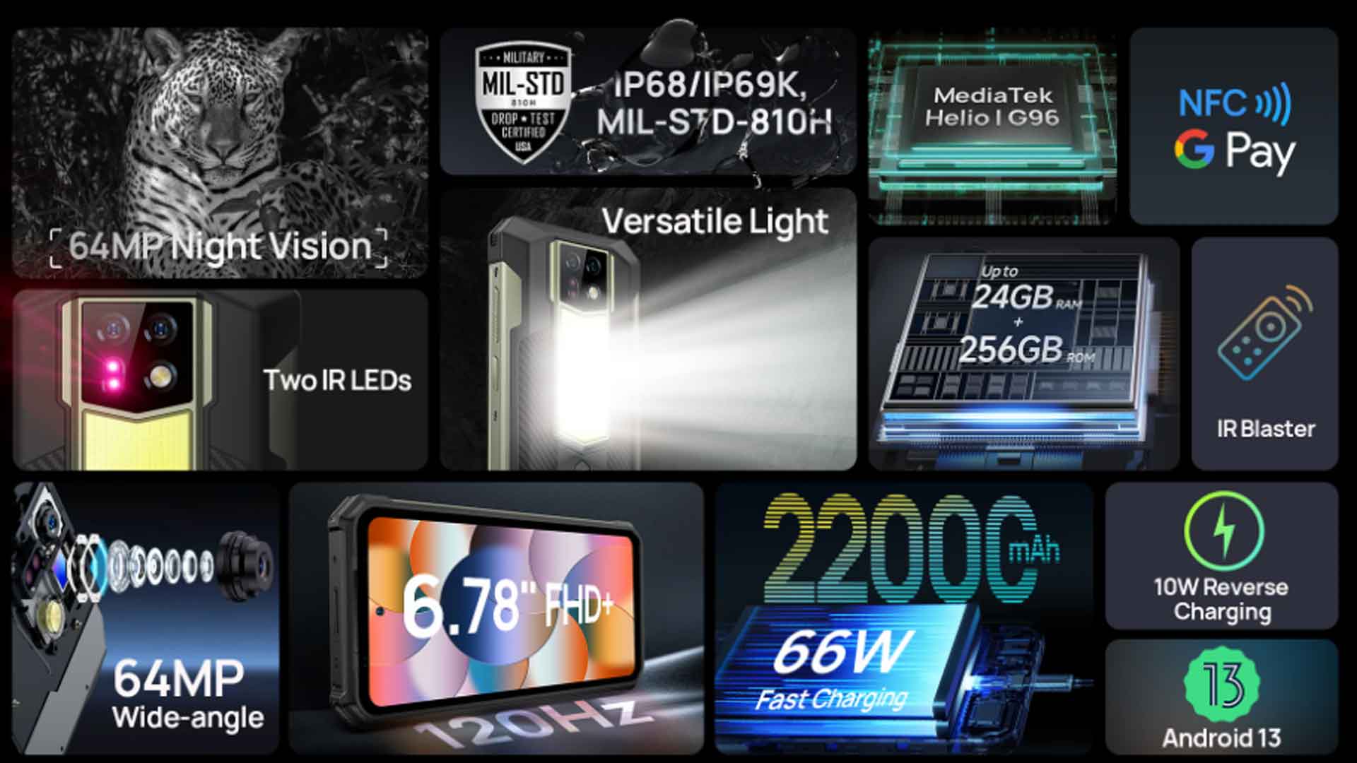Ulefone Armor 24 review, Ulefone Armor 24 features, Ulefone Armor 24 price, Ulefone Armor 24 specs, Ulefone Armor 24 rugged phone, rugged smartphone, rugged phone deals, phone deals, Ulefone Armor 24 phone deal