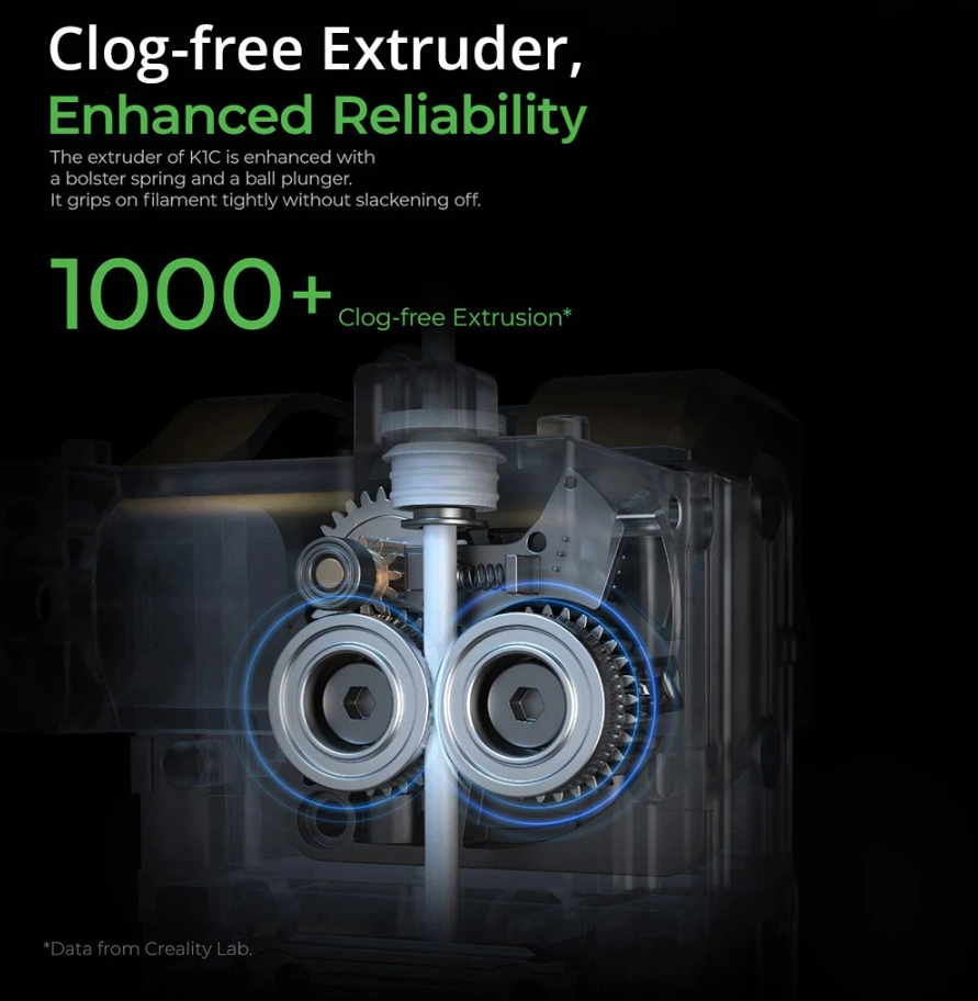 Creality K1C