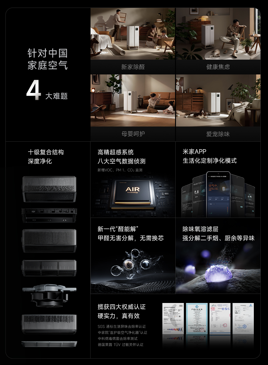 Xiaomi Mijia Air Purifier Ultra